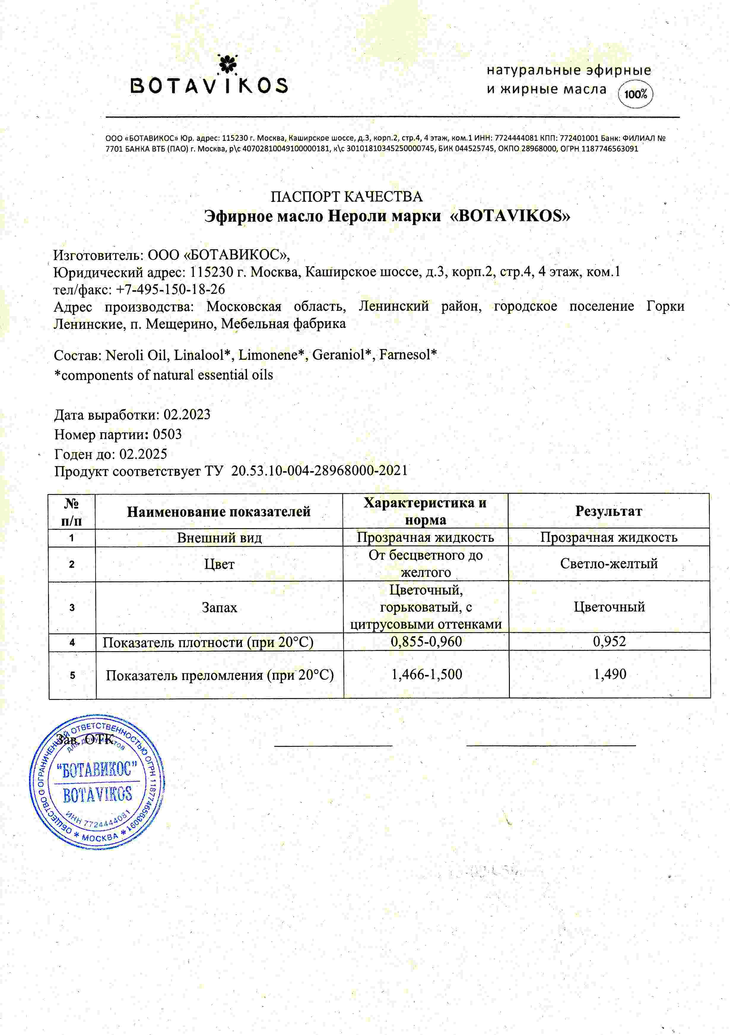 Паспорт №022023